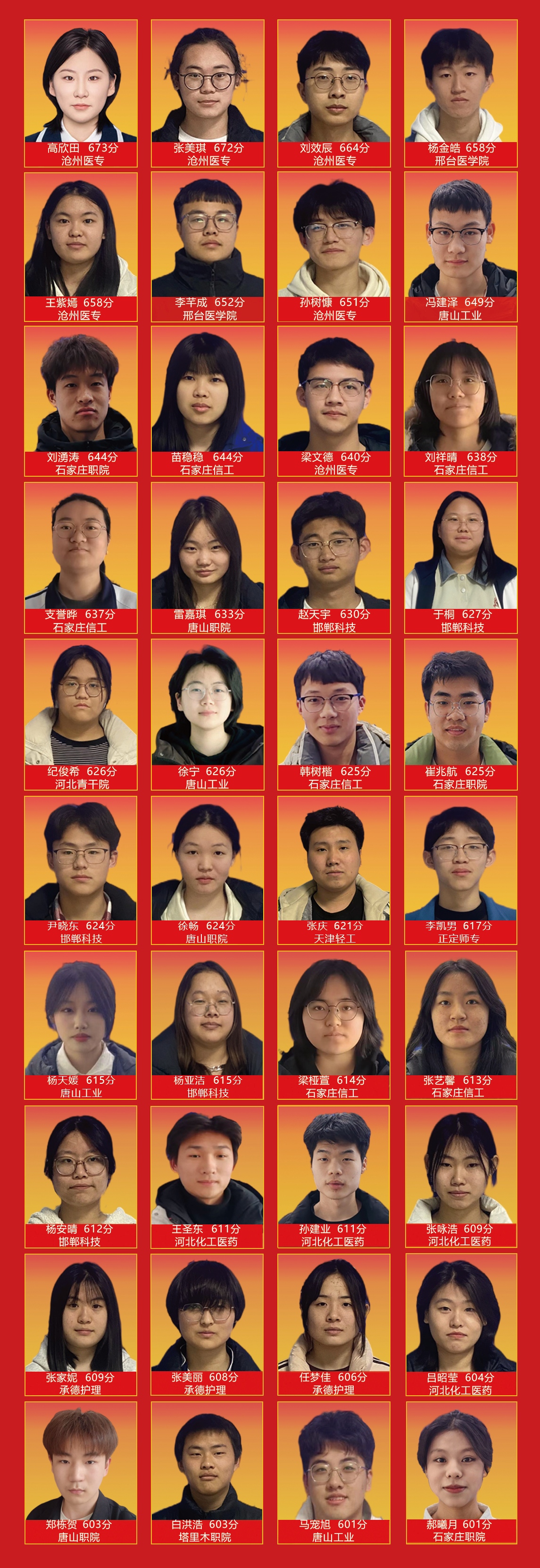 展板 状元榜3 拷贝(1).jpg